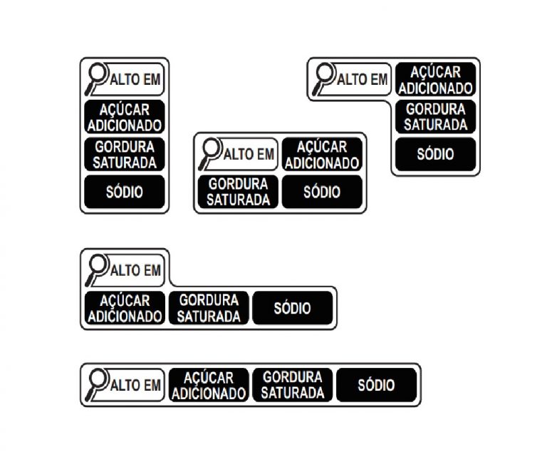 Fonte: Anvisa/Divulgação